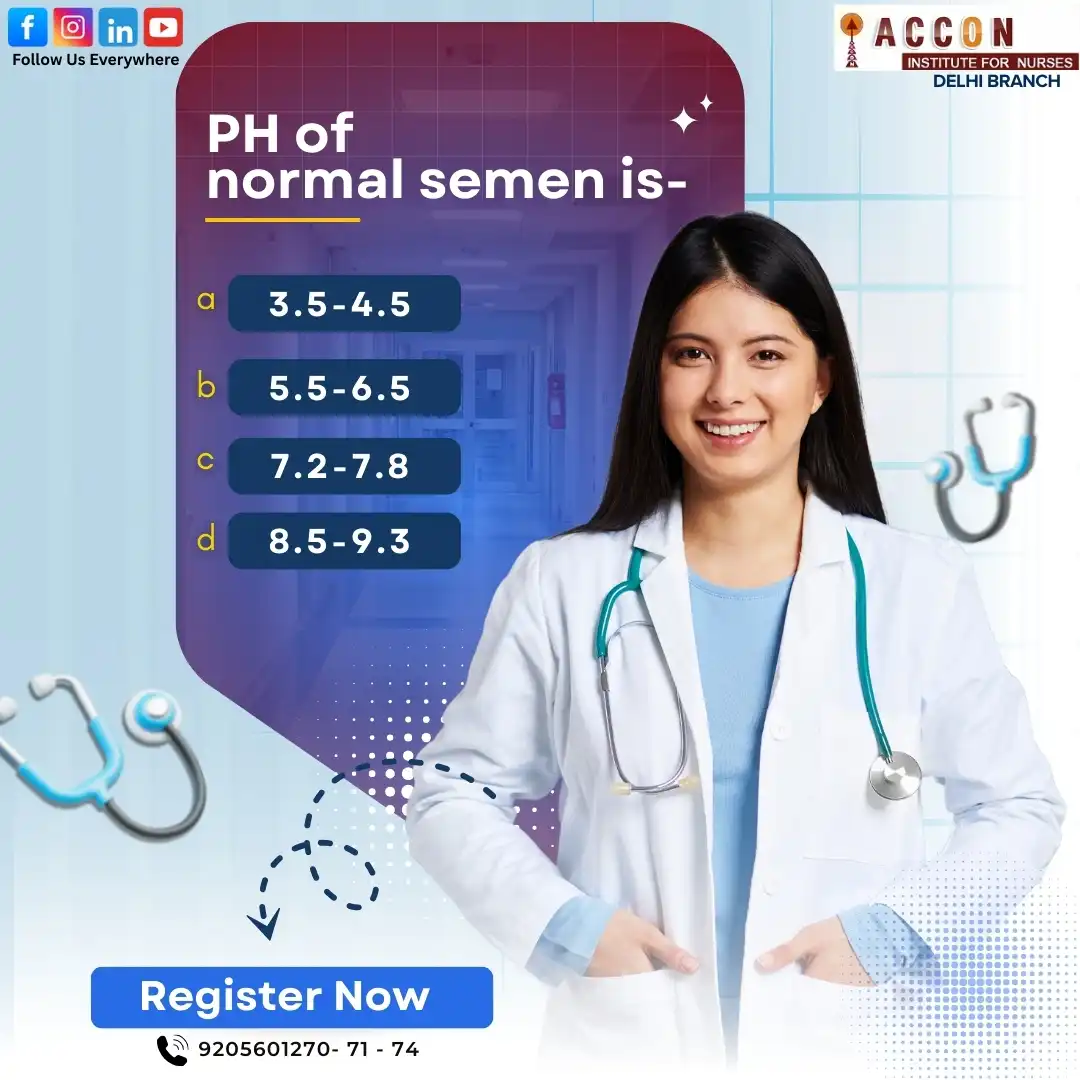 Nursing Quiz on pH of Semen